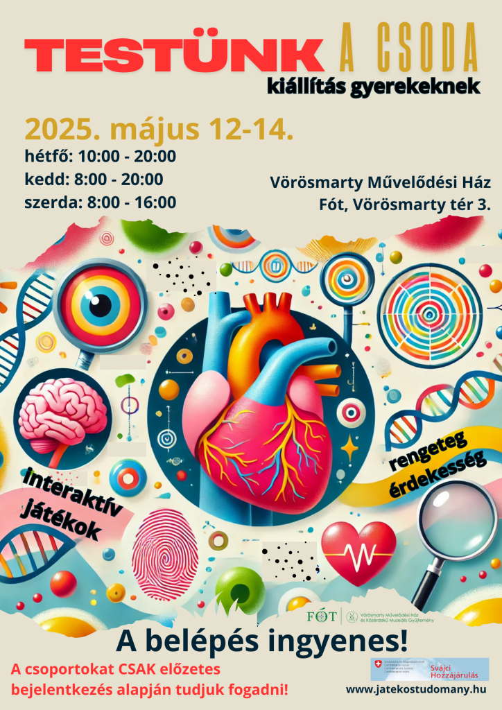 Testünk a csoda plakát