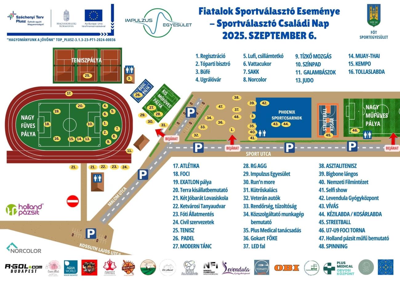 Sportágválasztó  térkép 2025